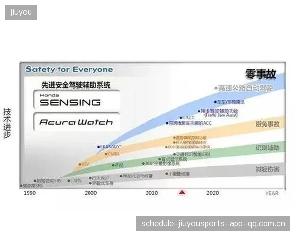 MLS哥伦布精准前插带来突破,推进层级明显拉高